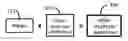 Fig. 01 - Computer-Aided System for Improving Return on Assets