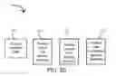 Fig. 22 - Computer-Aided System for Improving Return on Assets