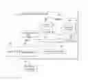 Fig. 01 - RISK EVALUATION IN PARALLELIZING PROJECTS