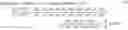 Fig. 03 - RISK EVALUATION IN PARALLELIZING PROJECTS