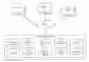 Fig. 01 - GENERIC ENTITY TRANSLATIONS USING PRIORITY QUEUING