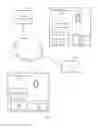 Fig. 02 - EMPLOYEE PERFORMANCE MEASUREMENT, ANALYSIS AND FEEDBACK SYSTEM AND METHOD