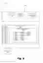 Fig. 06 - GENERATING A DATABASE OF SKILLS