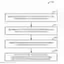 Fig. 01 - Re-processing requests in automated warehouses