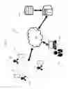 Fig. 02 - Asset Tracking and Share Management System