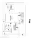 Fig. 04 - Systems and methods for reserving space in carrier vehicles to provide on demand delivery services