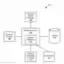 Fig. 01 - Machine learning for determination of shipping rules and shipping methods for order fulfillment