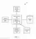 Fig. 02 - Machine learning for determination of shipping rules and shipping methods for order fulfillment