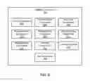 Fig. 03 - Machine learning for determination of shipping rules and shipping methods for order fulfillment