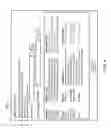 Fig. 05 - Machine learning for determination of shipping rules and shipping methods for order fulfillment