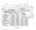Fig. 08 - Undo stack to explore past actions in business analytics