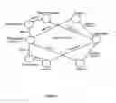 Fig. 04 - SYSTEM AND METHOD FOR EMPLOYMENT RECOMMENDATION