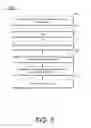 Fig. 06 - SOCIAL PLANNING