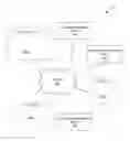 Fig. 01 - Event-related document generation