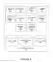 Fig. 04 - Event-related document generation