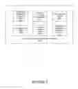Fig. 05 - Event-related document generation