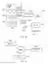 Fig. 10 - INFEASIBLE SCHEDULES IN A QUANTUM ANNEALING OPTIMIZATION PROCESS