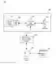 Fig. 01 - Systems and methods for vehicle tracking and service prediction