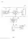 Fig. 03 - Systems and methods for vehicle tracking and service prediction