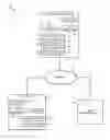 Fig. 01 - Comprehensive task management