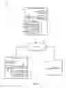 Fig. 02 - Comprehensive task management
