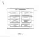Fig. 03 - Comprehensive task management