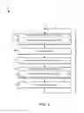 Fig. 05 - Comprehensive task management