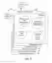 Fig. 08 - Methods and systems for product identification and computer routing services