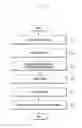 Fig. 17 - SECURE PAYMENT METHOD AND ELECTRONIC DEVICE ADAPTED THERETO