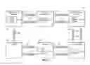 Fig. 07 - METHOD AND SYSTEM FOR FRAUD DETECTION USING A MOBILE COMMUNICATION DEVICE