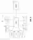 Fig. 06 - Message dispatcher for payment system