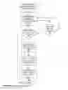 Fig. 12 - Point-to-point transaction guidance apparatuses, methods and systems