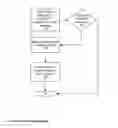 Fig. 15 - Point-to-point transaction guidance apparatuses, methods and systems