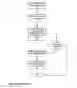 Fig. 16 - Point-to-point transaction guidance apparatuses, methods and systems