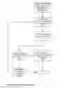 Fig. 17 - Point-to-point transaction guidance apparatuses, methods and systems