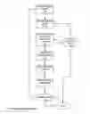 Fig. 20 - Point-to-point transaction guidance apparatuses, methods and systems