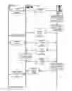 Fig. 23 - Point-to-point transaction guidance apparatuses, methods and systems