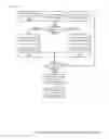 Fig. 45 - Point-to-point transaction guidance apparatuses, methods and systems