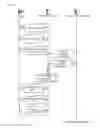 Fig. 58 - Point-to-point transaction guidance apparatuses, methods and systems