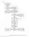 Fig. 59 - Point-to-point transaction guidance apparatuses, methods and systems