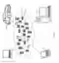 Fig. 08 - Security in a communication network