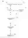 Fig. 01 - METHOD AND SYSTEM FOR MANAGING AUTHENTICATION SERVICES CUSTOMER DATA
