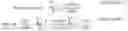 Fig. 09 - Universal identification