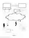 Fig. 02 - Transaction control