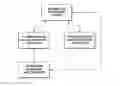 Fig. 01 - TRANSACTION PROCESSING METHOD, APPARATUS AND SYSTEM