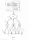 Fig. 02 - Secure end-to-end permitting system for device operations
