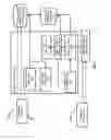 Fig. 03 - GLOBAL POSITIONING SYSTEM (GPS) FOR LINKING NETWORK ACCESS PLATFORMS WITH SOCIAL NETWORK PROFILE ELECTRONIC DOCUMENTS