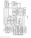 Fig. 08 - GLOBAL POSITIONING SYSTEM (GPS) FOR LINKING NETWORK ACCESS PLATFORMS WITH SOCIAL NETWORK PROFILE ELECTRONIC DOCUMENTS