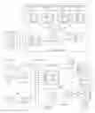 Fig. 01 - VISUALIZING AND CORRELATING FEEDBACK INFLUENCERS
