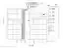 Fig. 07 - VISUALIZING AND CORRELATING FEEDBACK INFLUENCERS